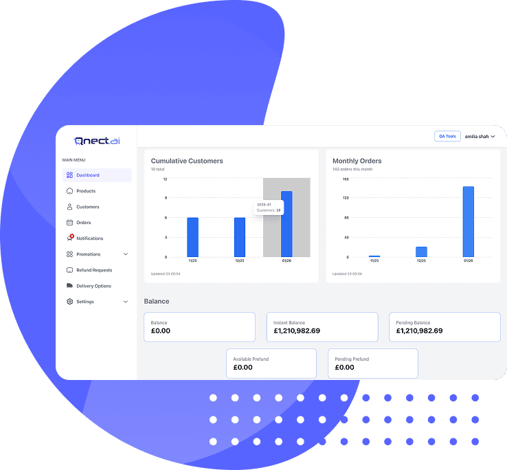 Dashboard page on Qnect website Dashboard page on Qnect website